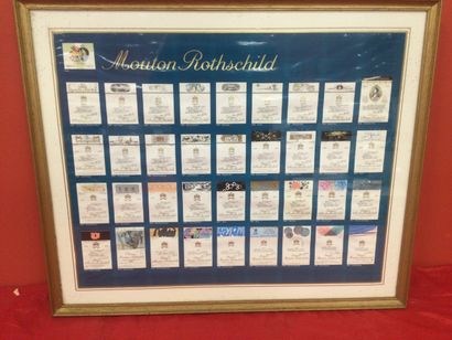 Affiche encadrée sous verre figurant 36 étiquettes...