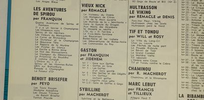 Gaston 8 : Edition originale (nom à l’intérieur)...