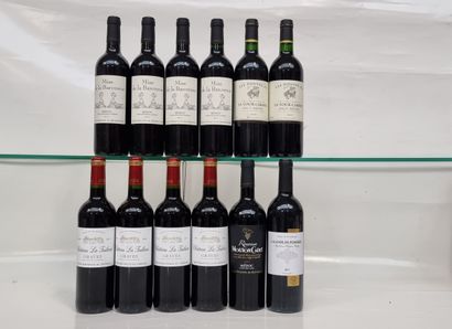 4 B CHÂTEAU LA TUILERIE Rouge 2015 Graves

1...