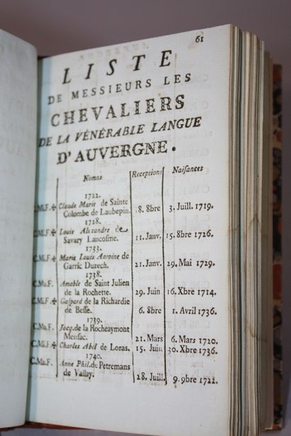 [ORDRE DE MALTE]. Liste de Messieurs les...