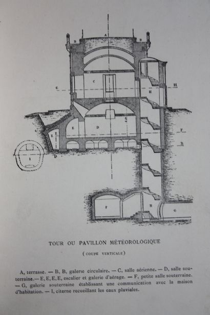 ALLUARD. Observatoire météorologique du Puy-de-Dôme...