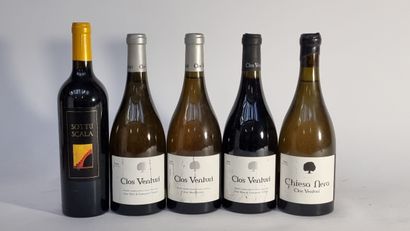 1 B SOTTU SCALA Rouge 2017 Domaine U Stiliccione...