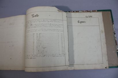 [MANUSCRIT] - FAURE (Michel). Cours de Géométrie,...