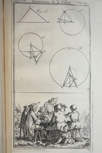LE CLERC (Sébastien). Traité de Géométrie,...