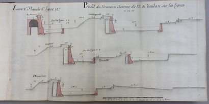 [MANUSCRIT VAUBAN]. Traité de fortification...