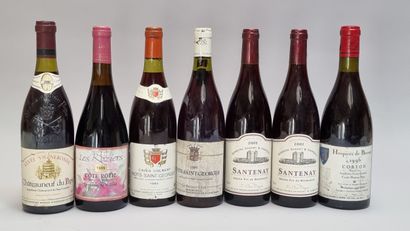 1 B CHATEAUNEUF-DU-PAPE 