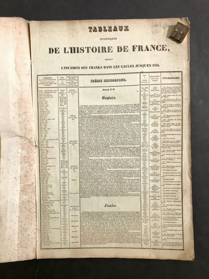 2 works 
- LOMBARD (B.). Synoptic Tables...