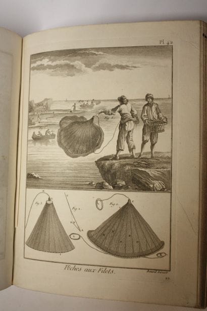 [ENCYCLOPEDIE - PECHE]. Collection of plates...