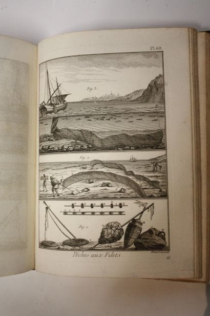 [ENCYCLOPEDIE - PECHE]. Collection of plates...