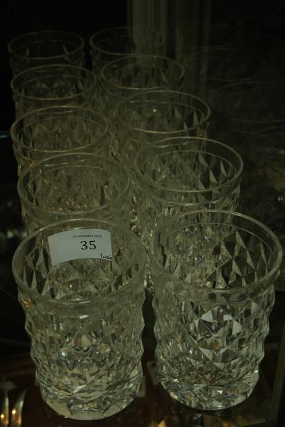 Dans le goût de BACCARAT. Suite de 10 verres...