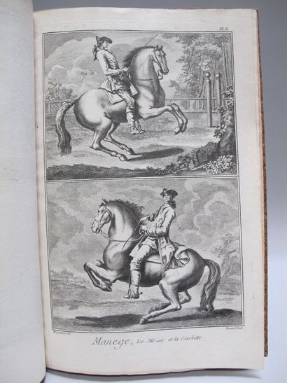 DIDEROT and d'ALEMBERT. Plates for the Encyclopedia....