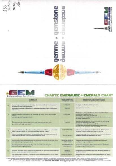Bague en or jaune 750°/°° centrée d'une émeraude...