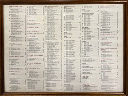 Joël ROBUCHON,
Carte des vins sur papier...