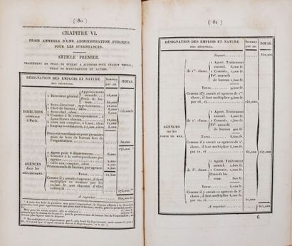 DECHALOTTE (J. F.). Traité sur les subsistances...