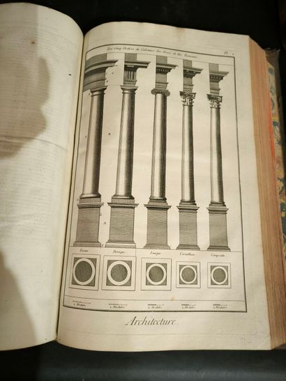 Encyclopedia. Set of 15 disparate in-folio...