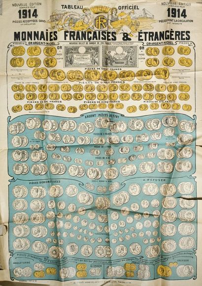 Affiche - Tableau officiel - Monnaies Françaises...