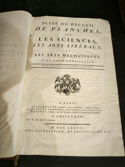 Encyclopedia. Set of 15 disparate in-folio...