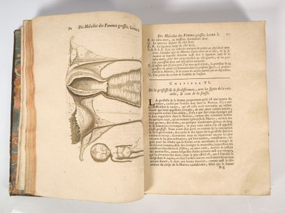 MAURICEAU (François). Traité des maladies...