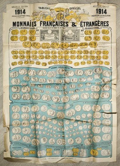 Affiche - Tableau officiel - Monnaies Françaises...