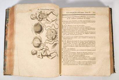 MAURICEAU (François). Traité des maladies...