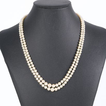 Necklace of falling double-strand cultured...