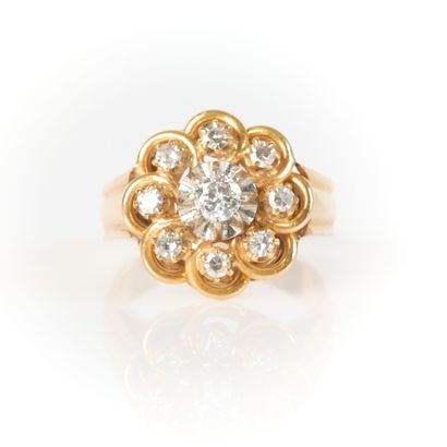Gold and platinum ring centered on a diamond...