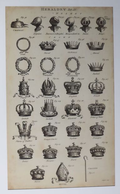 Lithographic coasters depicting European...