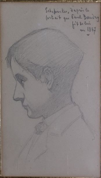 Ecole de la seconde moitié du XIXème siècle


Portrait...