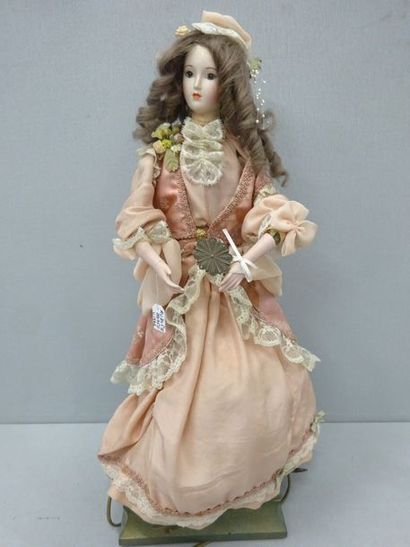 Automate figurant une jeune femme.

Tête,...