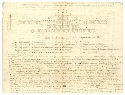 GUIBERT Jacques-Antoine-Hippolyte, comte...
