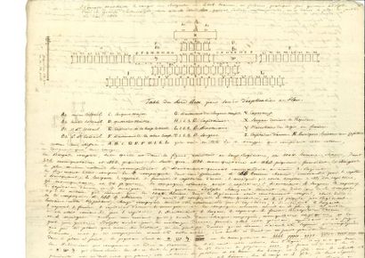 GUIBERT Jacques-Antoine-Hippolyte, comte...