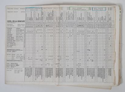 DEVILLE, Michel
Péril en la demeure, 1985.

Exemplaire...