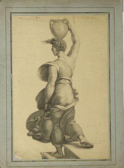 Ecole du XIXème siècle
Lot de trois dessins...
