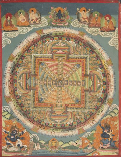 TIBET, XIXème-XXème siècles
Two mandalas...