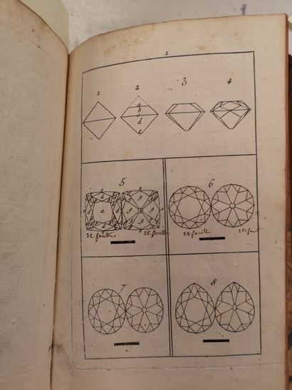 David JEFFRIES, Jouaillier
Treatise of Diamonds...