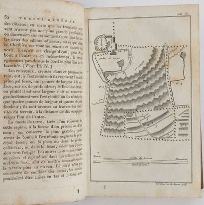 3 vols. :

- William TATHAM

A general treatise...