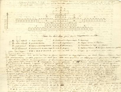 GUIBERT Jacques-Antoine-Hippolyte, comte...