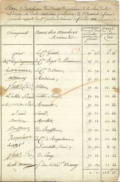 ACADÉMIE FRANÇAISE.

6 P.S. by several academicians,...