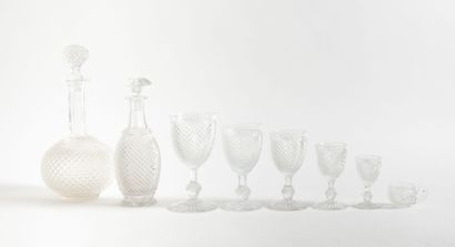 BACCARAT ou dans le goût de
Part of glass...