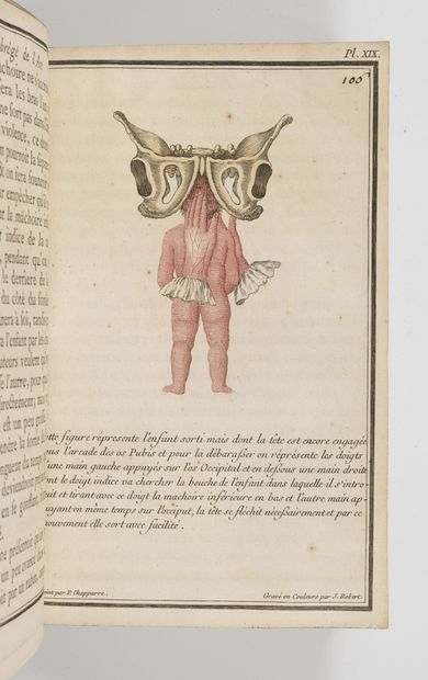 LE BOURSIER DU COUDRAY
Abrégé de l'art des...