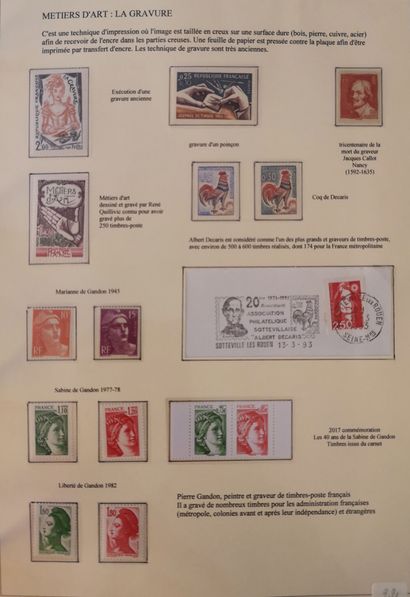 Collection on tourism, arts and crafts, nature,...