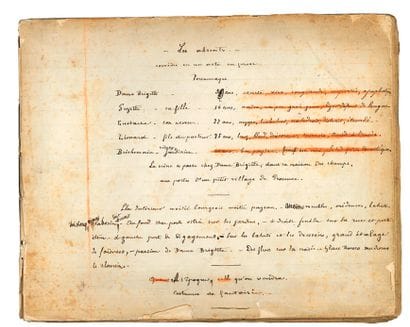 Alphonse DAUDET (1840-1897)
Autograph manuscript,...