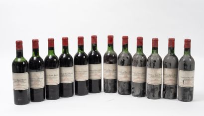 CHÂTEAU HAUT-BAILLY
12 bottles, 1964.
GCC...