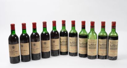 CHÂTEAU LYONNAT
6 bottles, 1969.
Lussac-Saint-Emilion.
Levels...