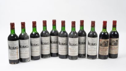 CHÂTEAU LAFOREST-MEDOUE
9 bottles, 1983.
Bordeaux.
High...