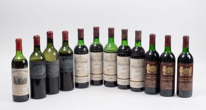 CHÂTEAU PALMER
3 bottles, 1955.
GCC3 Margaux.
Empty...