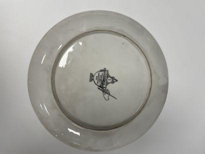 PIERO FORNASETTI (1912-1998)
Paire d'assiettes.
En...