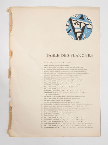 Maurice DUFRÈNE (1876 - 1955) 
Ensembles...