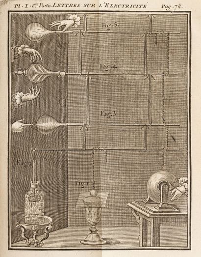 NOLLET (l'abbé). 
- Lettres sur l'électricité...