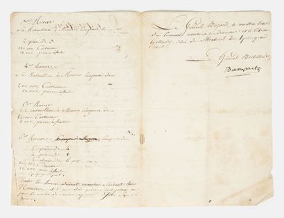 NAPOLEON I (1769-1821)
L.S. 